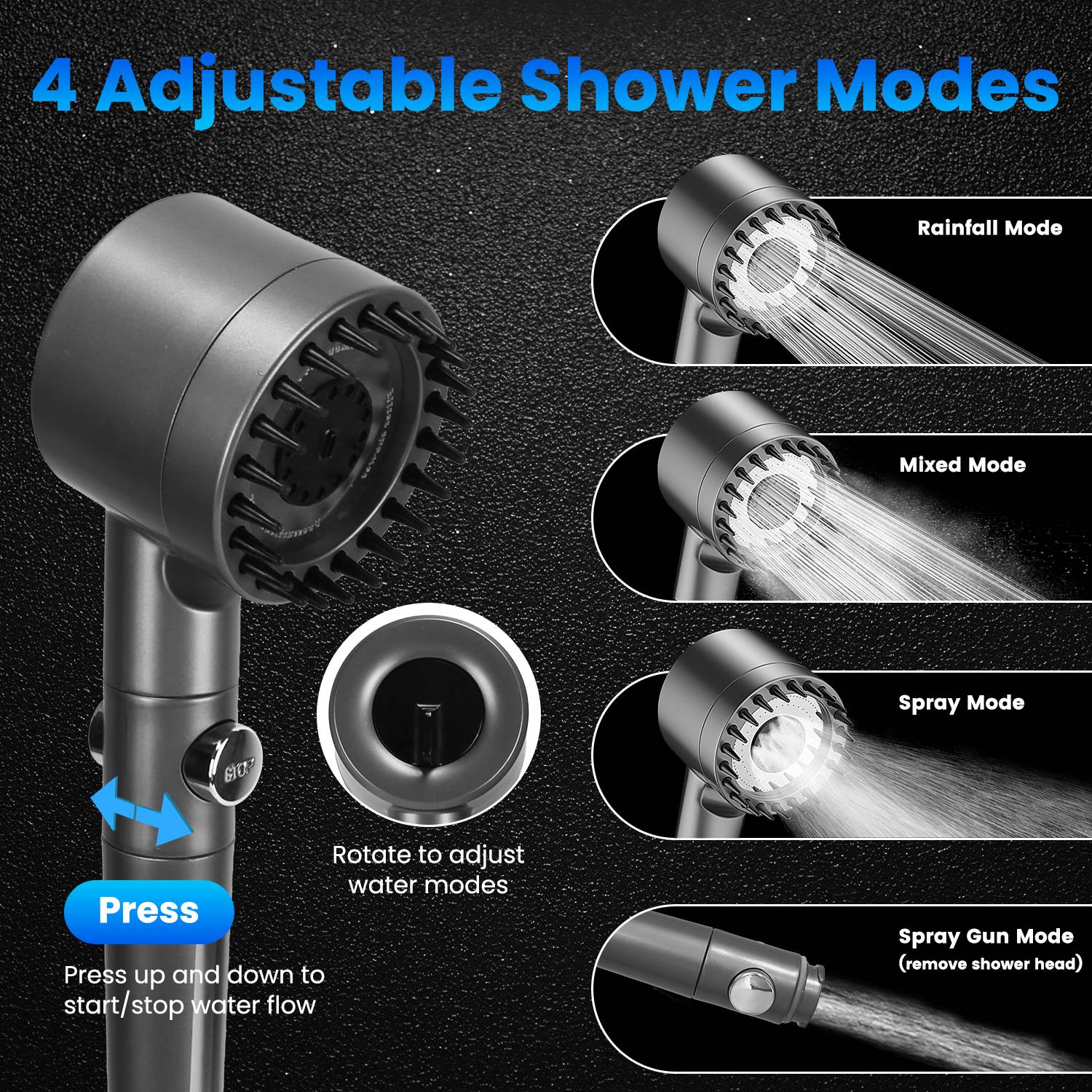 Camp Shower Pro LED display showing battery level and water temperature